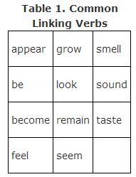 Common linking verbs table
